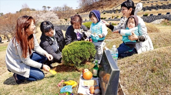Seongmyo
